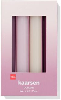 Hema Huishoudkaarsen 16x⌀2.2cm roze - 4 stuks (roze)
