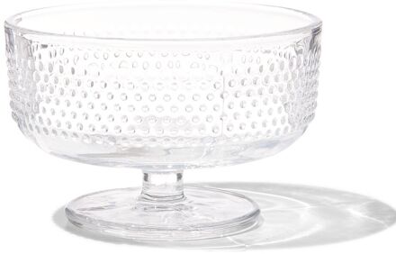 Hema Ijscoupe Bergen reliëf 450ml (transparant)