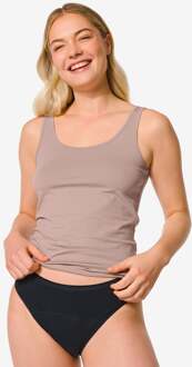 Hema Menstruatieslip katoen hoge absorptie zwart (zwart)