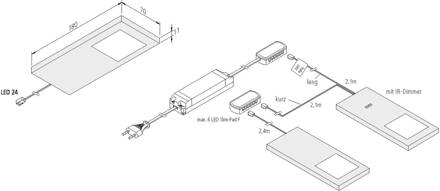 Hera Onderbouwlamp LED Slim Pad F per 3, 3.000K zwart
