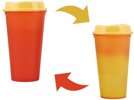 Herbruikbare Kleur Veranderende Koffie Cup Pp Food Grade Materiaal Latte Gespecialiseerd Mok Tumbler Kleur Veranderingen Warmte Geactiveerd 01