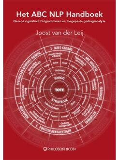 Het Abc-Nlp Handboek - Joost van der Leij