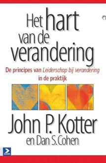 Het hart van de verandering - Boek John Kotter (9052618291)