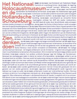 Het Nationale Holocaustmuseum en de Hollandsche Schouwburg – Zien, Denken, Doen -   (ISBN: 9789462625488)
