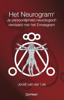 Het Neurogram - Boek Joost van der Leij (9460510299)