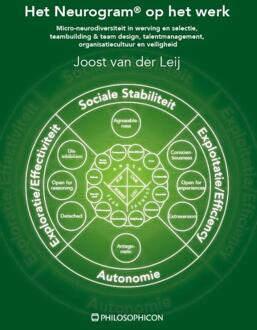 Het Neurogram op het werk -  Joost van der Leij (ISBN: 9789460510960)