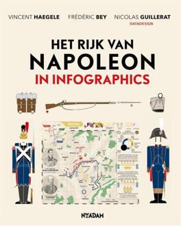 Het Rijk Van Napoleon In Infographics - Infographics - Nicolas Guillerat
