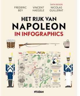 Het Rijk Van Napoleon In Infographics - Infographics - Nicolas Guillerat