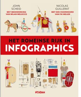 Het Romeinse Rijk In Infographics - Infographics - John Scheid