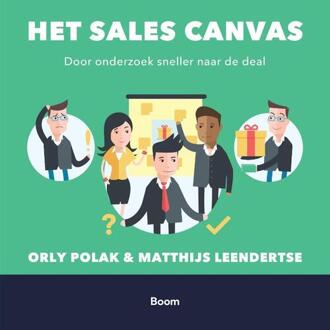 Het sales canvas - Boek Orly Polak (9024408091)