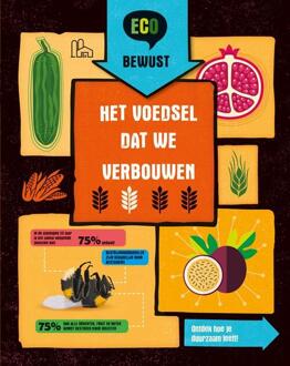 Het Voedsel Dat We Verbouwen - Eco Bewust