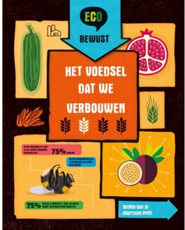 Het Voedsel Dat We Verbouwen - Eco Bewust