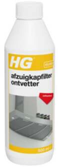 HG afzuigkapfilterontvetter