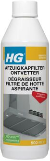 HG afzuigkapfilterontvetter