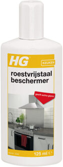 HG roestvast staal snelglans