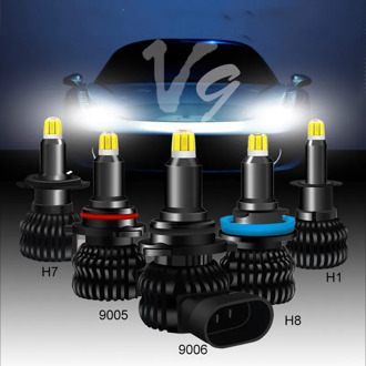 High lumens 3D CSP 20000LM wireless H8 H11 Fog light h7 LED Headlight HB3 9005 HB4 9006 H10 H16 LED H1 360° Error Free Auto Lamp