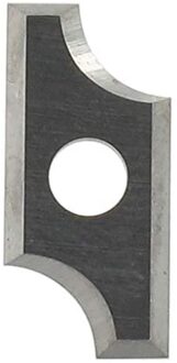 HM wisselmes R5 - 7900543