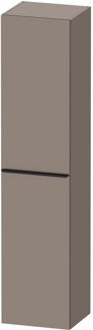 Hoge Kast Duravit D-Neo Kolomkast Wand 176 cm Rechtsdraaiend Mat Basalt Grijs