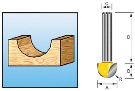 Holprofielfrees HM 20mm S12