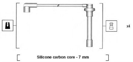 Honda Bougiekabelset MSK890