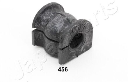 Honda Lagerbus, stabilisator RU456