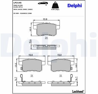 Honda Remblokkenset, schijfrem LP2145