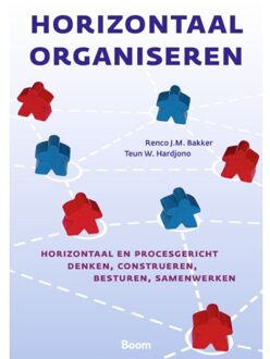 Horizontaal organiseren