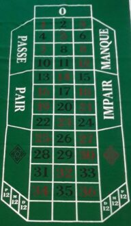 HOT Games Roulette Kleed Groen (180x90cm)
