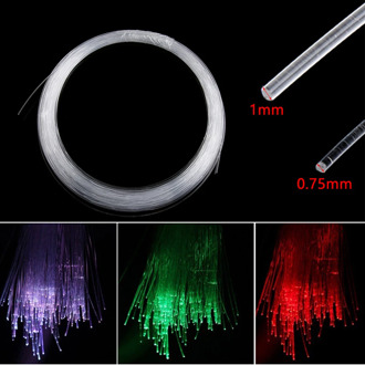 Hot sale 50M PMMA Plastic Fiber Optic Cable End Glow Led Light Clear DIY For LED Star Ceiling Light 50mx0.75mm/1.0mm