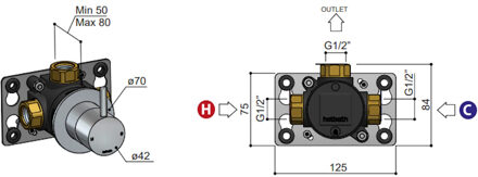 Hotbath Afbouwdeel Inbouw Douchemengkraan Hotbath Cobber 1-hendel Gepolijst Zwart PVD