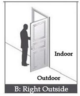 Hotel Deur Access System Digitale Elektrische Intelligente Elektronische Hotel Sleutelkaart Deurslot Elektronische Rfid Card rechtsaf outside