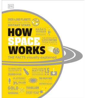 How Space Works - Dk How Stuff Works - DK