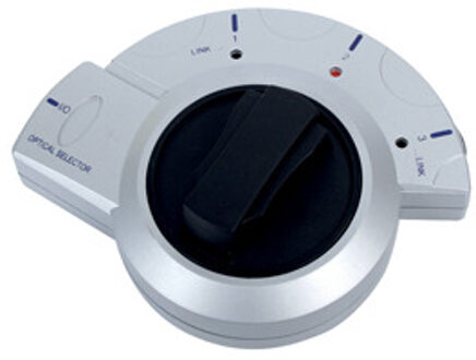 HQ Optische 3-poorts schakelaar