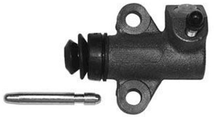 Hulpcilinder, koppeling