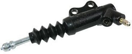 Hulpcilinder, koppeling