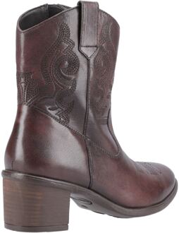 Hush Puppies Wynn Leren Dames Chocolade Bruine Enkellaarsjes Met Hak Chocoladebruin