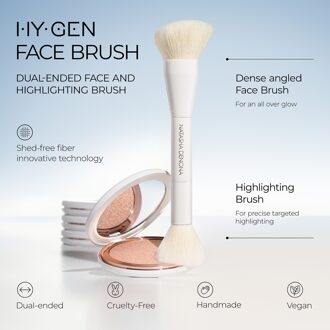 Hy-Gen Face Brush