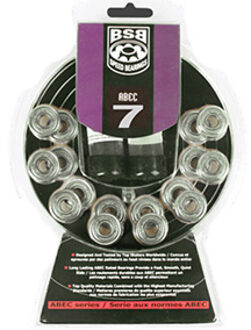 Hyper Inline lagers Abec 7 Lagers 1 Midden grijs