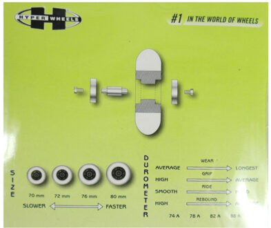 Hyper Skeeler wielen - maat 90 Blauw