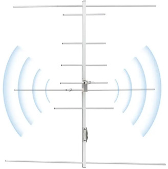 HYS Yagi Antenna Dual Band VHF/UHF 100W High Gain 9.5/11.5dBi Outdoor Antenna for Baofeng Yaesu Kenwood Radio Repeater
