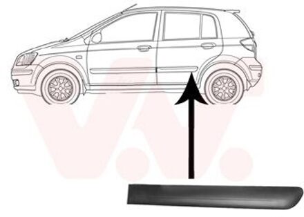 Hyundai Deurlijst 8252425