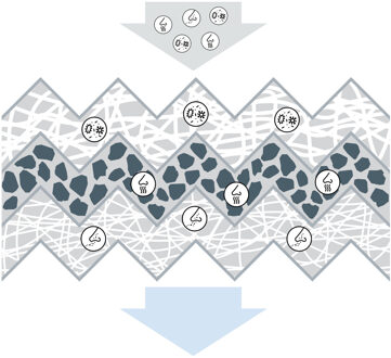 Hyundai Interieurfilter R5620
