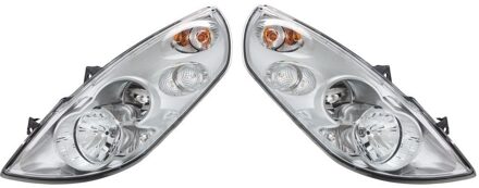 Hyundai Koplamp Set SET1ER010117191