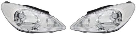 Hyundai Koplamp Set SET8208962