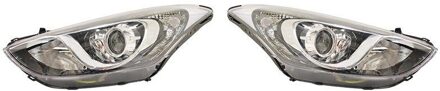Hyundai Koplamp Set SET8244961