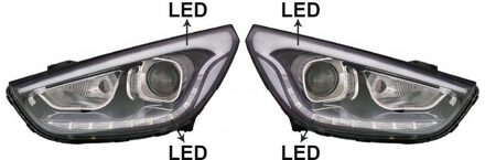 Hyundai Koplamp Set SET8262963