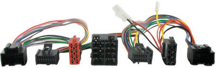 Hyundai Koppeladapter Hyundai 201144902