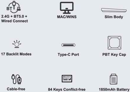 iBlancod Wireless Mechanical Keyboard 84 Keys 2.4G+BT5.0+Type-C 3 Connections 75% Low Profile Layout Keyboards 15 Light Effect 5 Brightness Levels for Tablet Laptop Smartphone OUTEMU Blue Switches