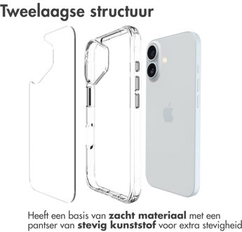 Imoshion Rugged Air Case voor de Apple iPhone 16 - Transparant