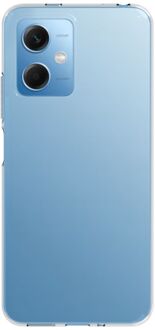 Imoshion Softcase Backcover voor de Xiaomi Poco X5 5G - Transparant